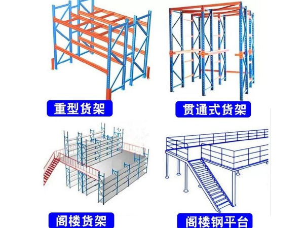 倉(cāng)庫(kù)各類貨架一站式采購(gòu)